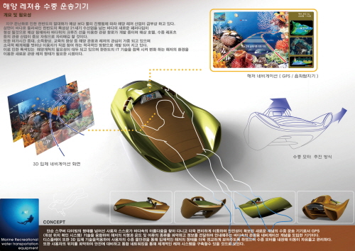 해양 레져용 수중 운송기기